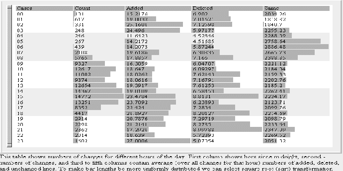 \begin{figure}
\centerline{\epsfig{figure=hour.eps,width=6.0in,height=3in}}
\end{figure}