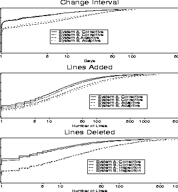 \begin{figure}
\centerline{\epsfig{figure=oafc.ps,width=3.5in,height=3.5in}}
\end{figure}